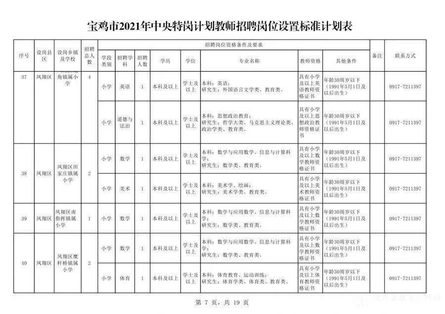 吴中区郭巷镇招聘盛宴，精彩职位等你来挑战！