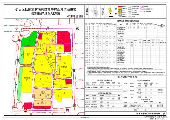 杨家堡南片区焕新资讯，美好未来尽在眼前