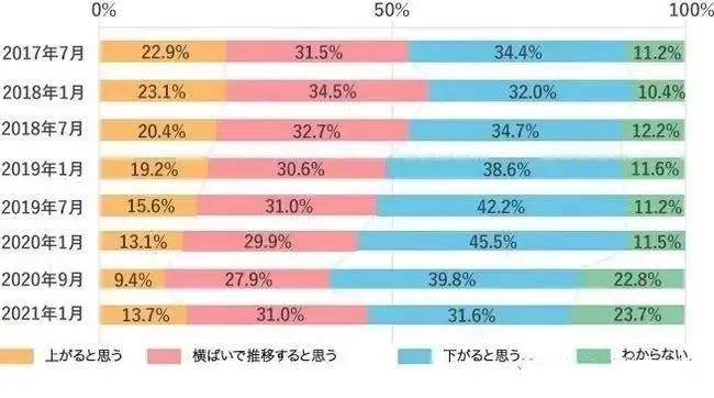 南靖房产市场喜讯连连，价格走势稳健向好