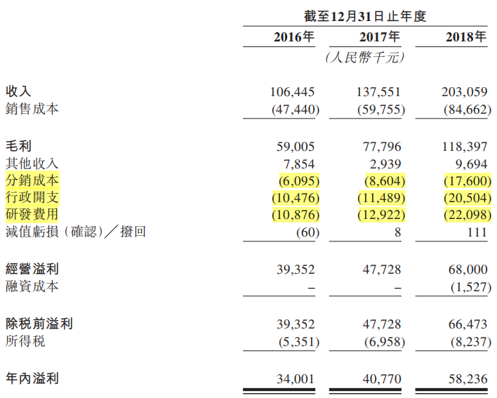 康德莱最新资讯速递