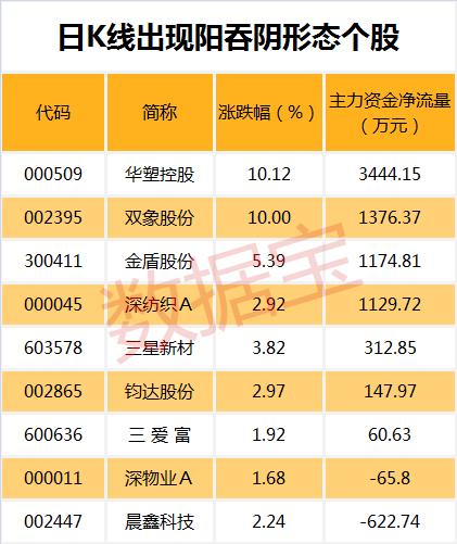 华塑控股最新资讯