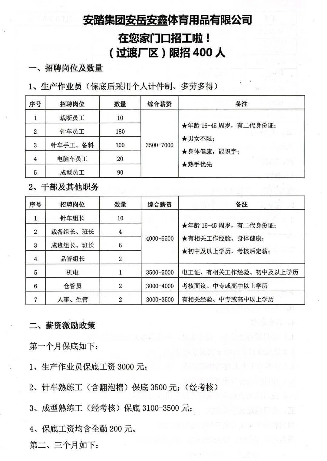 雅安市建安厂最新人才招募信息发布