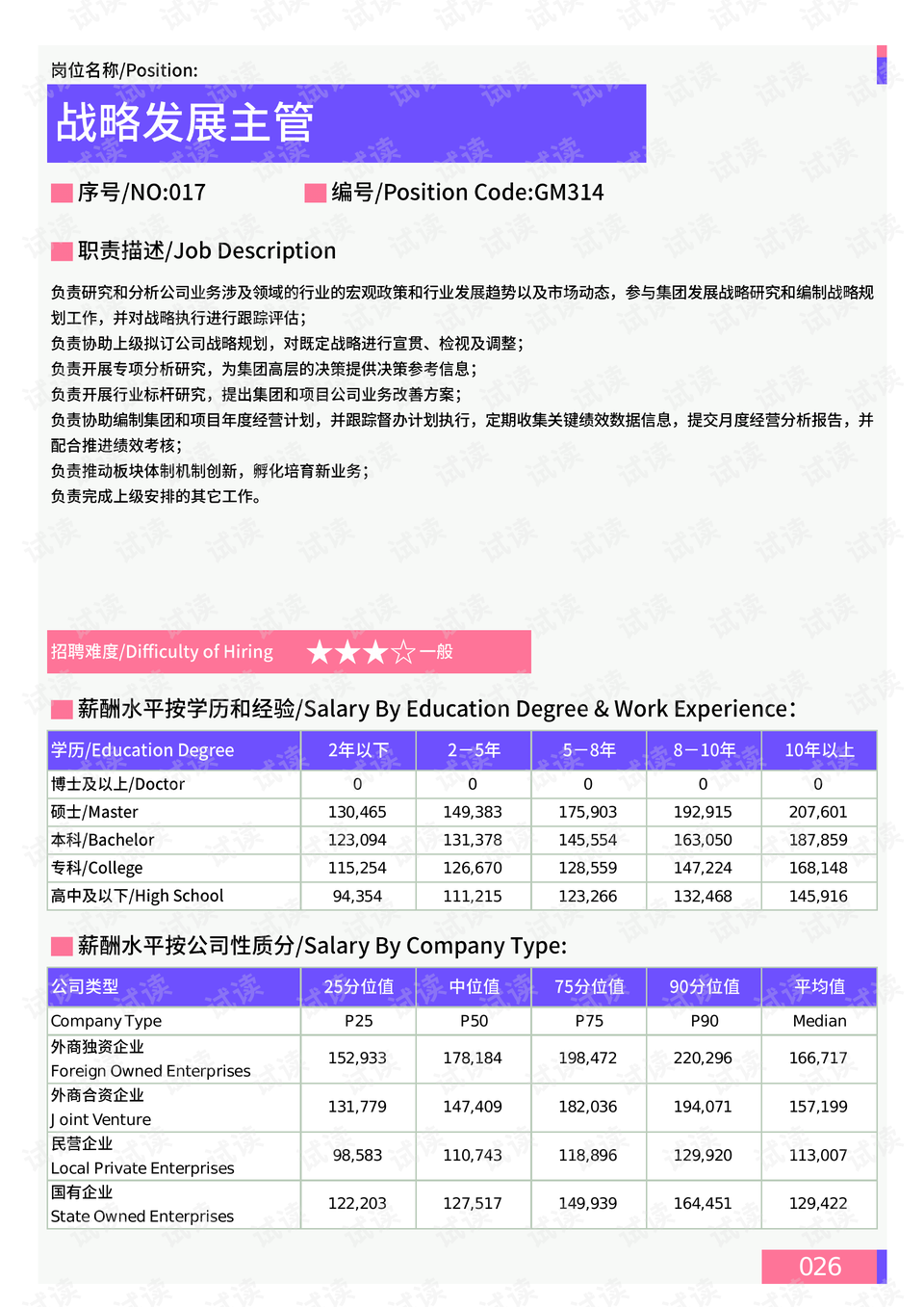 焕新启航：宣化洋河南区域全新发展蓝图解析