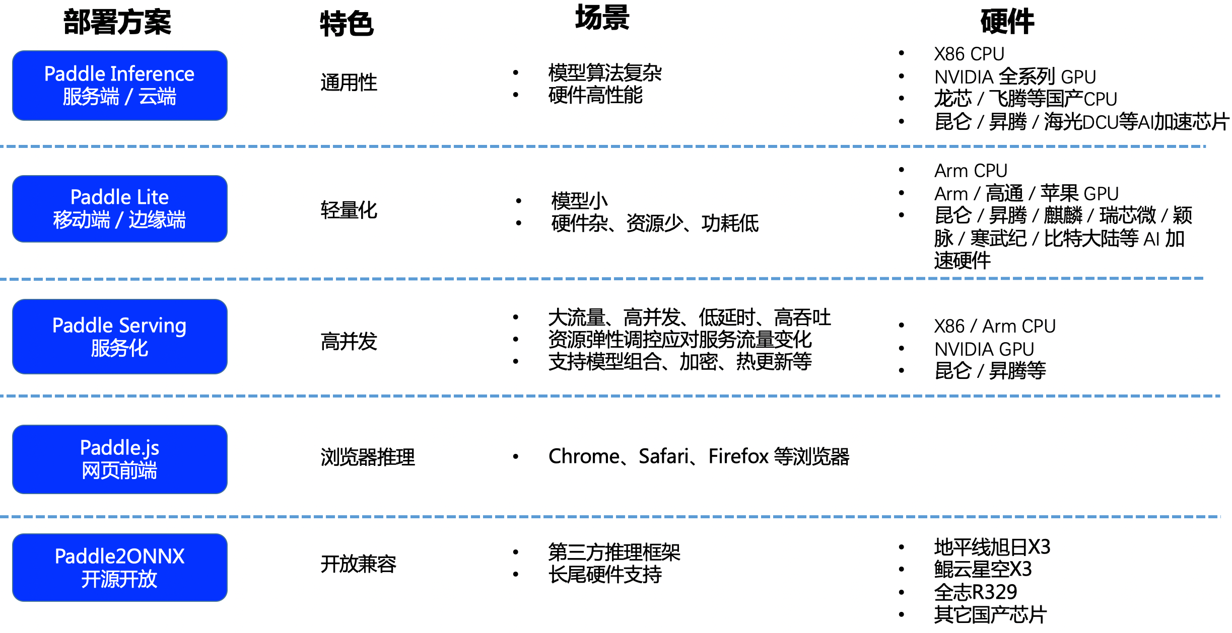 探索前沿：揭秘胃病诊断的革命性新方法