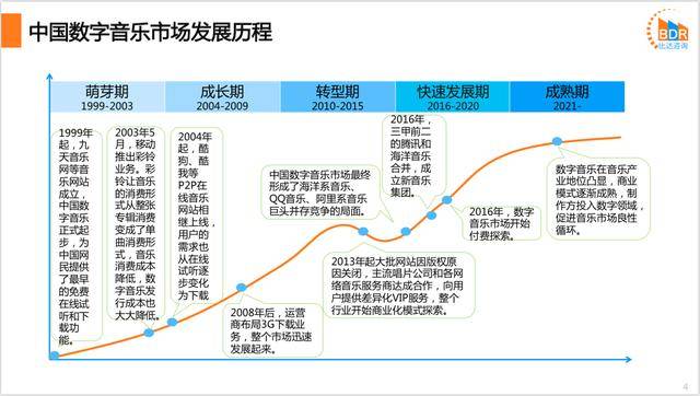 沪上商务快线最新时刻表一览无遗