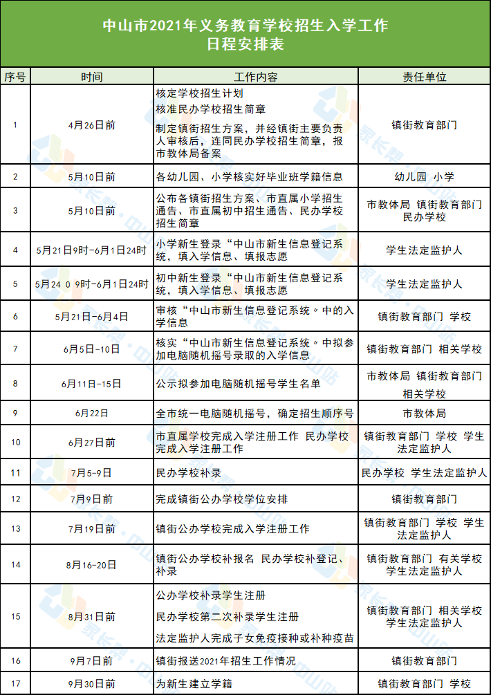 溧阳论坛急聘：最新女工岗位招聘信息发布中