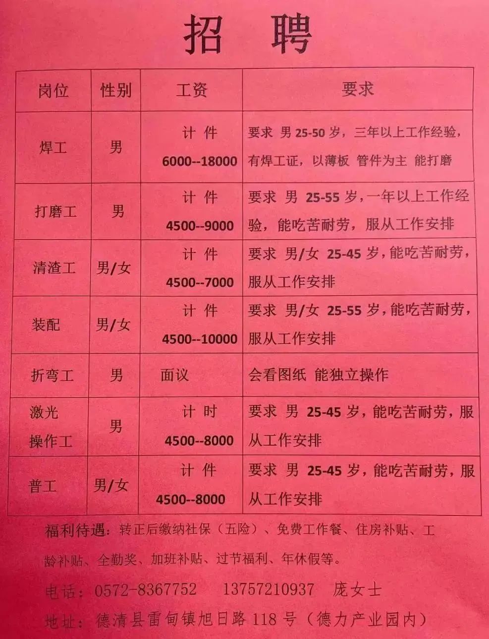 睢县人才市场最新职位速递，招聘信息一网打尽！