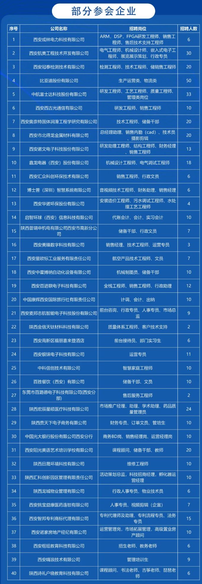 2025年度大路新区招聘信息汇总：最新职位精选发布