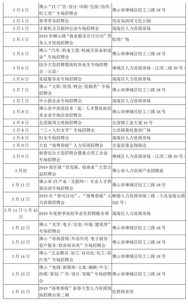 白峰地区最新职位招募信息汇总