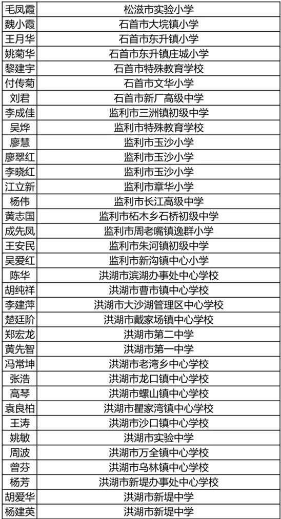 揭晓！泰顺区最新一批干部任职名录出炉