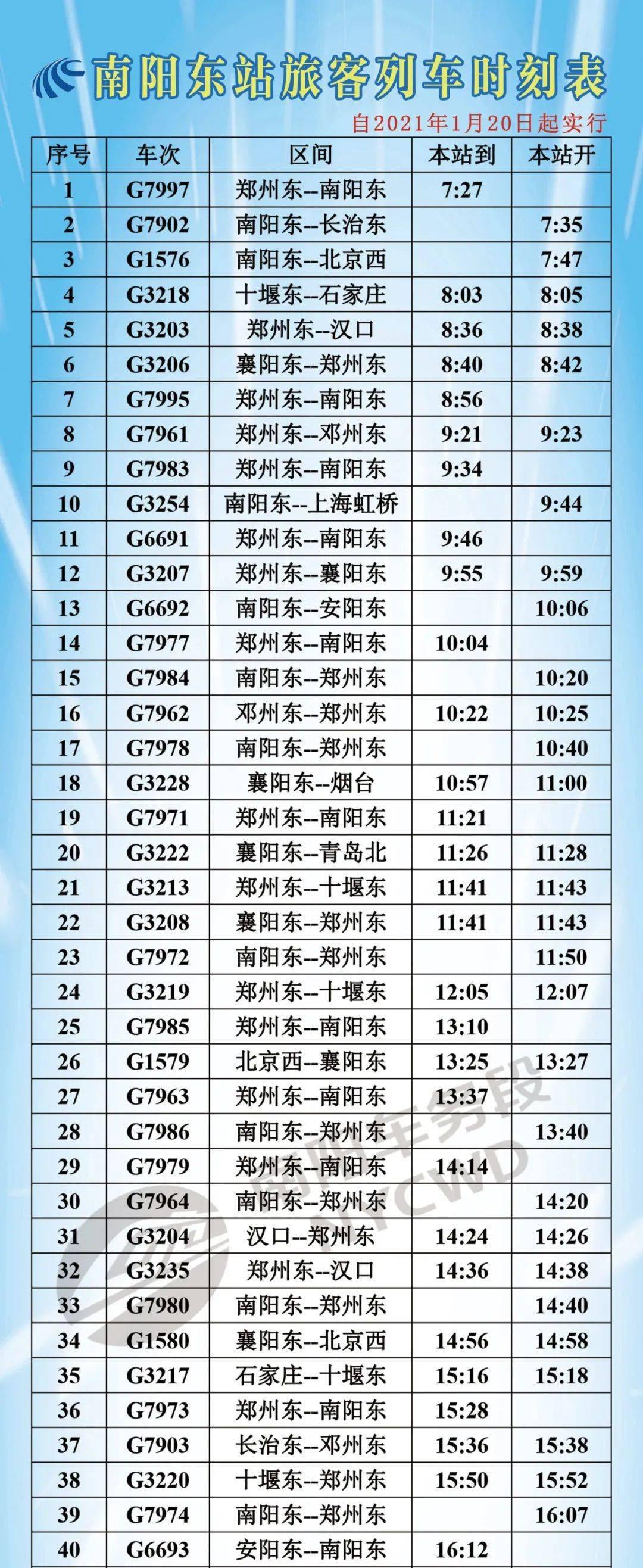 【全新发布】商城火车站最新出行指南与时刻表一览